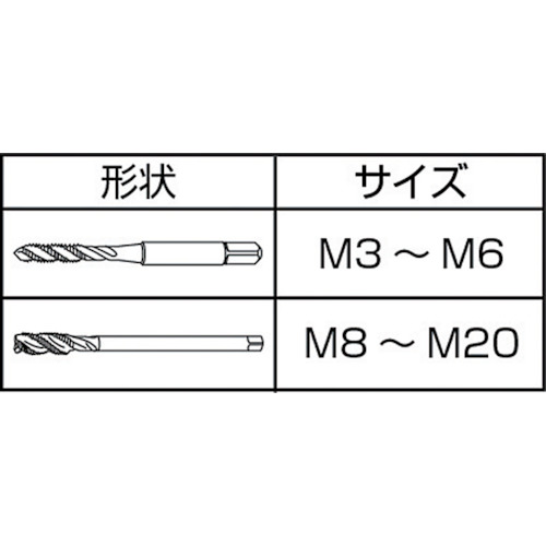 軟鋼用エスパータップ【E-SP-M5X0.8】