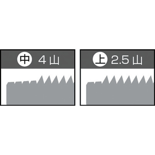 SUSハンドタップ上【SU-HT-M6-3】