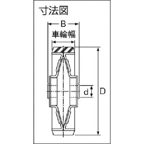 プレスキャスター 車輪のみ ウレタン車 100mm【OH35U-100】