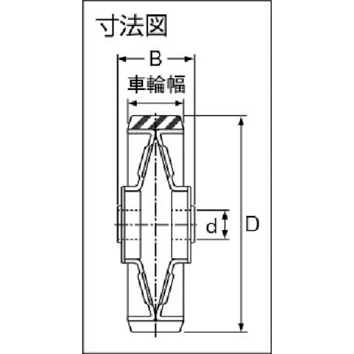 プレスキャスター 車輪のみ ウレタン車 200mm【OH35U-200】