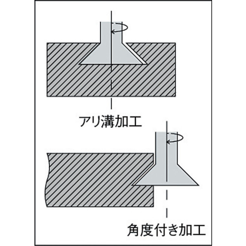 柄付アングルカッター60°×10【SAC60X10】