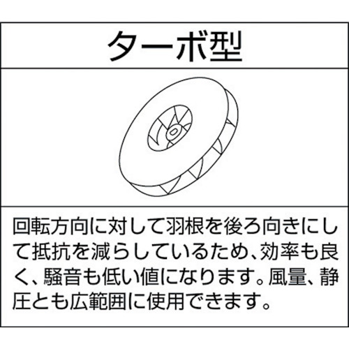 電動送風機 汎用シリーズ(0.04kW)【SB-201】