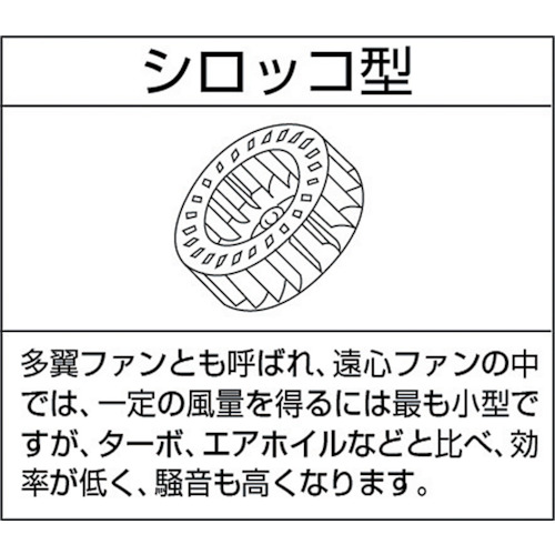 電動送風機 汎用シリーズ(0.025kW)【SF-38】