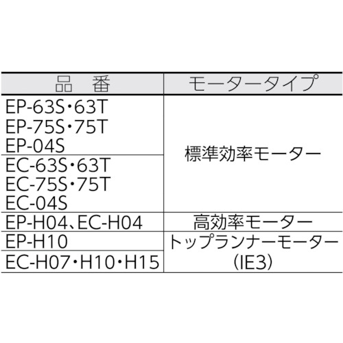 電動送風機 万能シリーズ(0.1kW)【EC-63T】