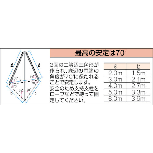 3脚ヘッド2t用【20TH-03】