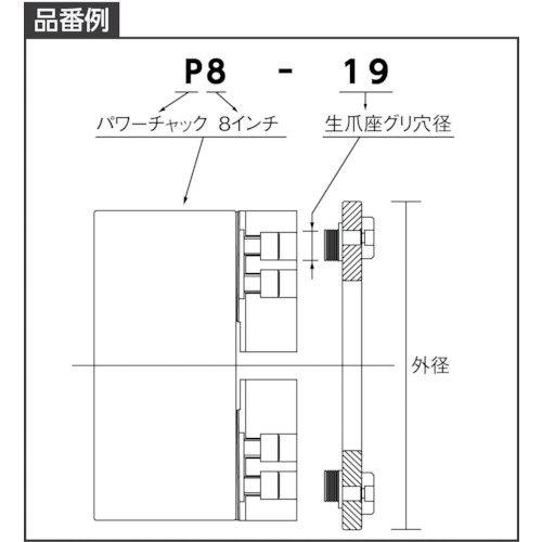 チャックメイト「油圧」 10インチ 20mm【P10-20】
