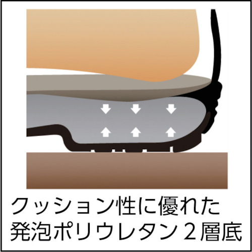 安全靴 編上靴 7522黒 28.0cm【7522N-28.0】