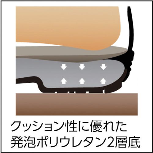安全靴 長編上靴 7533黒 27.5cm【7533N-27.5】