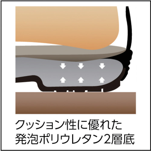 安全靴 半長靴 7544黒 27.0cm【7544N-27.0】