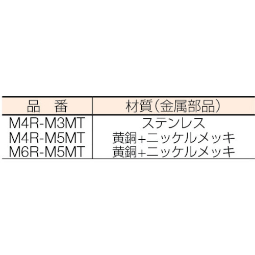 ミニメイルブランチティ 4mm・M3X0.5【M4R-M3MT】