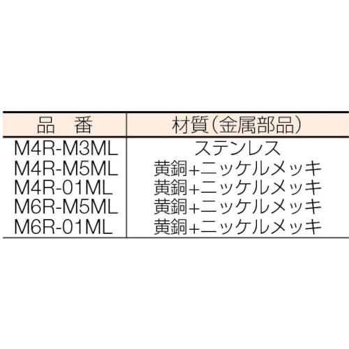 ミニメイルエルボ 6mm・R1/8【M6R-01ML】