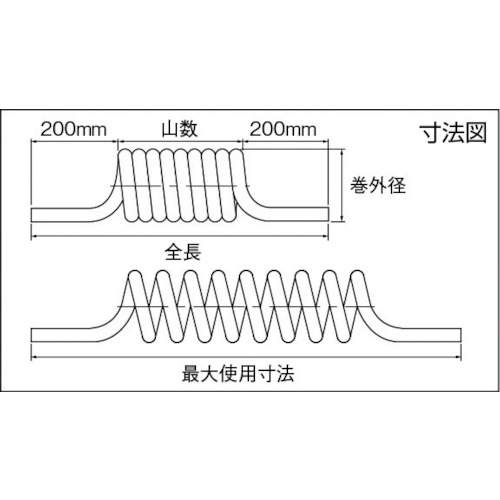 マルチスパイラル 4mm/使用範囲658mm【2-MPS-4-10S】