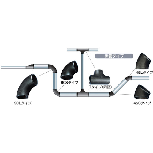 鋼管製チーズ【T-SGP-65A】