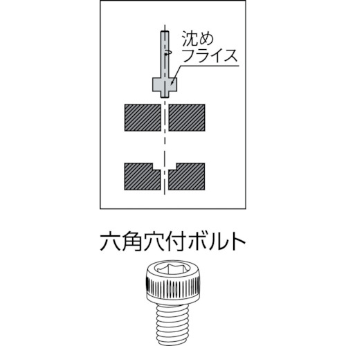 沈めフライス12【CB-12】