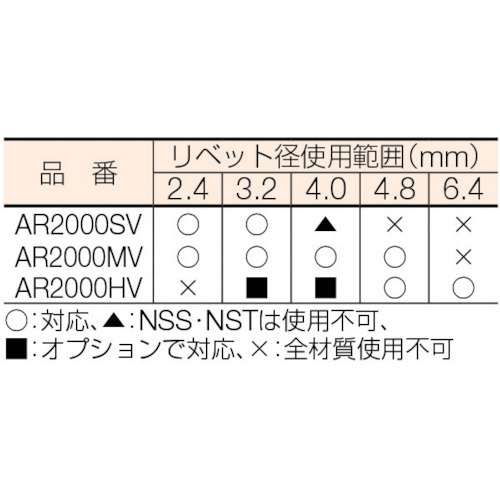 リベッター吸引排出装置付 AR2000MV【AR2000MV】