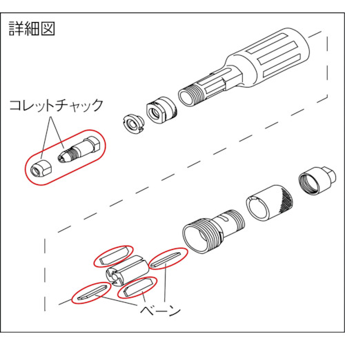 ストレートグラインダ 平型砥石 65mm用 10053【NHG-65D】