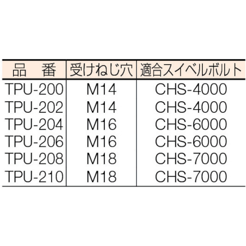 ねじ穴付Uクランプ(M16用)【TPU-204】