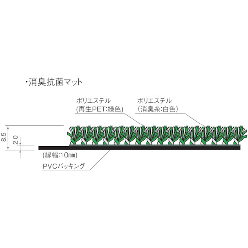 消毒マット(マット)#6 緑【F-38-6-G】