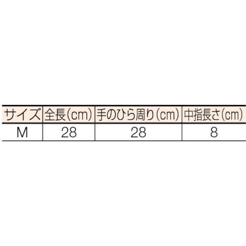 ポリオレフィン製使い捨て手袋 Mサイズ (20枚入)【DPM-1834】