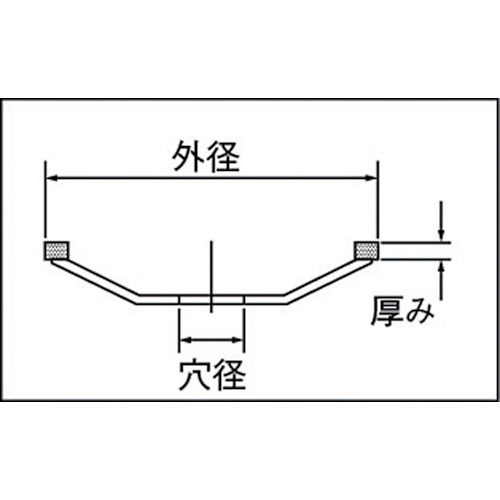 ドライサーフェーサー 研削用 100X20.0【DF-4M】