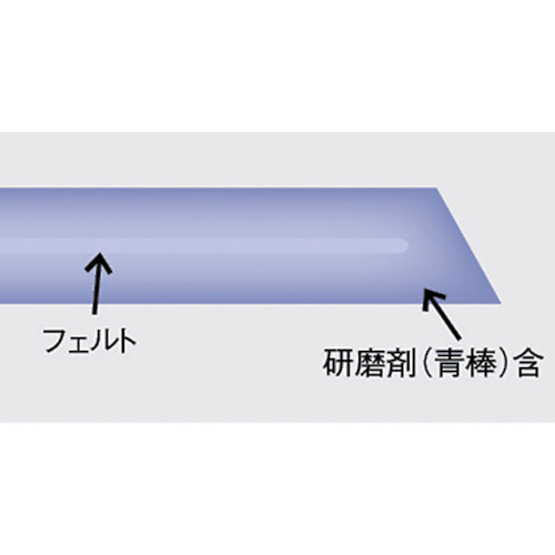 ポリディスク Φ100X10X16 艶出し研磨用 5個入【GF100】