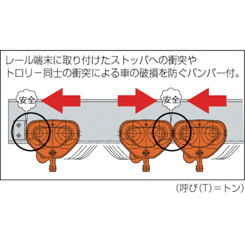 ユニバーサルプレントロリ TS形 0.5t【TSP-005】