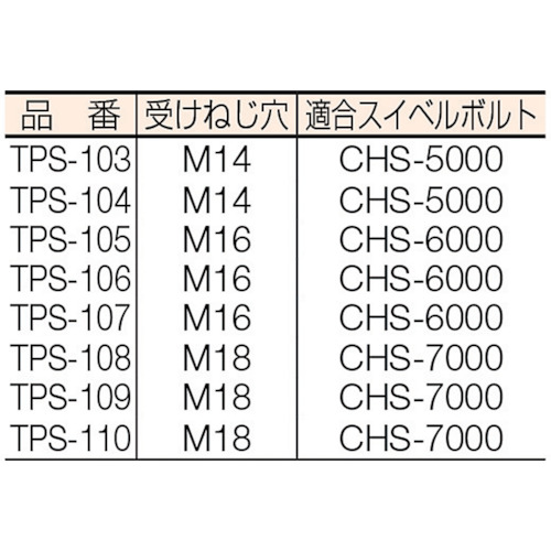 ねじ穴付ストラップクランプ(M14用)【TPS-104】