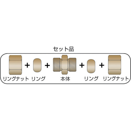 両口リングジョイント Φ6(1/4)【RS-2206】