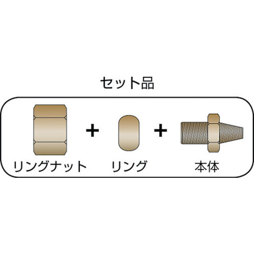 リングジョイント PT1/8XΦ6【RS-1106】
