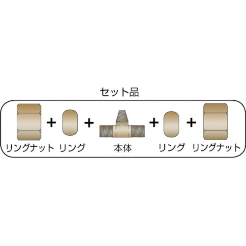 二方リングチーズ PT1/4XΦ10【RT-2210】