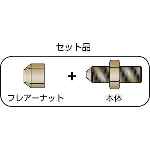 フレアージョイント PT1/2XΦ12【FS-1412】