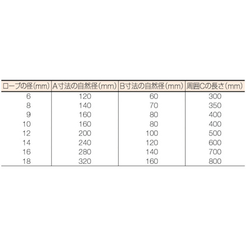 Wスリング Aタイプ 12mmX1.0m【GR-12S1】