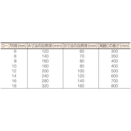 Wスリング Aタイプ 12mmX2.5m【GR-12S2.5】