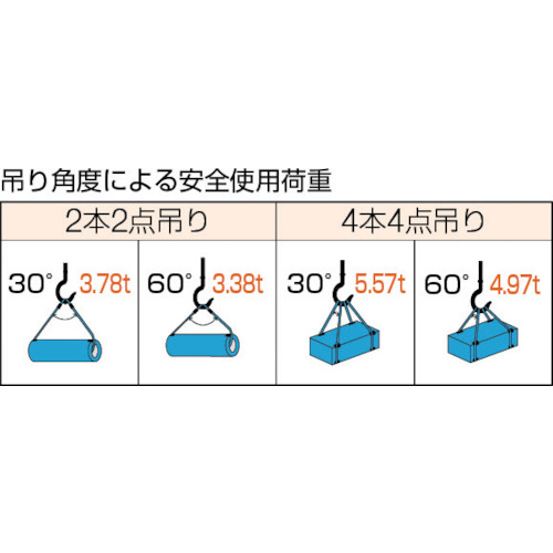 Wスリング Aタイプ 16mmX3.5m【GR-16S3.5】