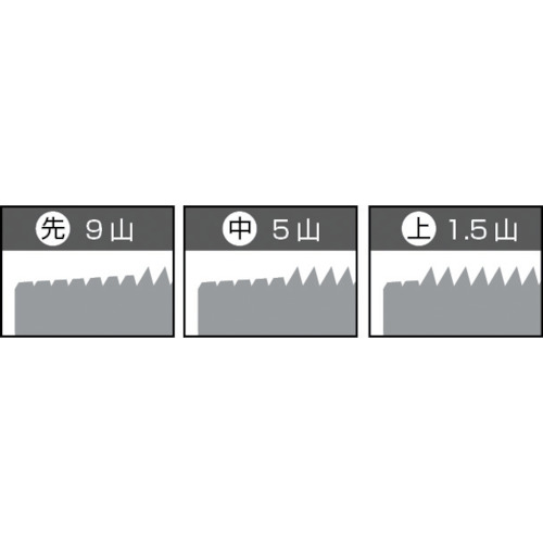 タップ 233【HT3-H-M2X0.4】