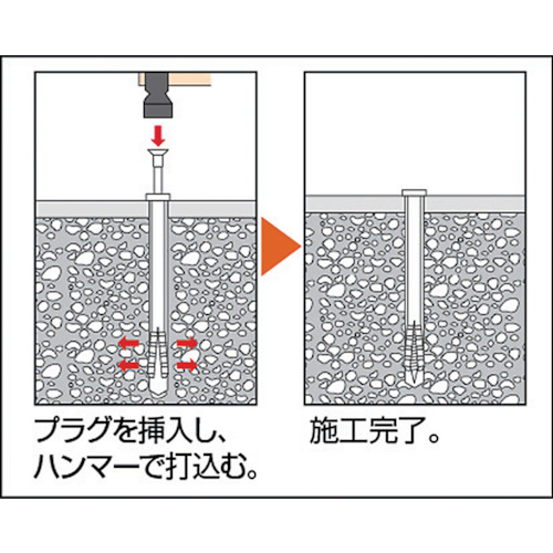 オールプラグ スチール 5X35 18本入【SPS-535BT】