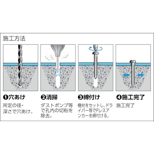 Pレスアンカー 座なべ頭 スチール 4X25 42本入【PWV-425BT】