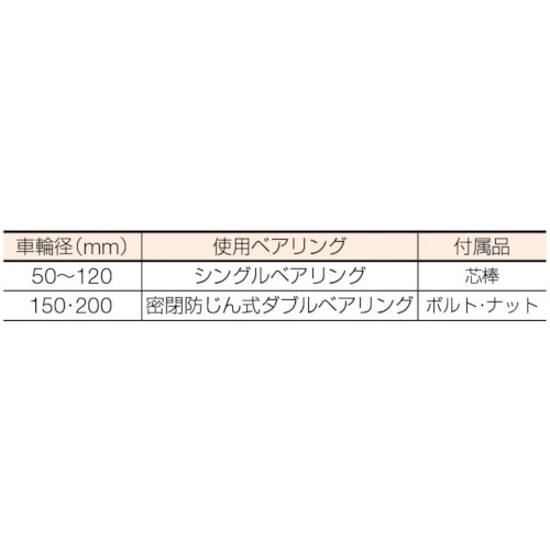 マルコン枠無重量車 60mm V型【C-2100-60】
