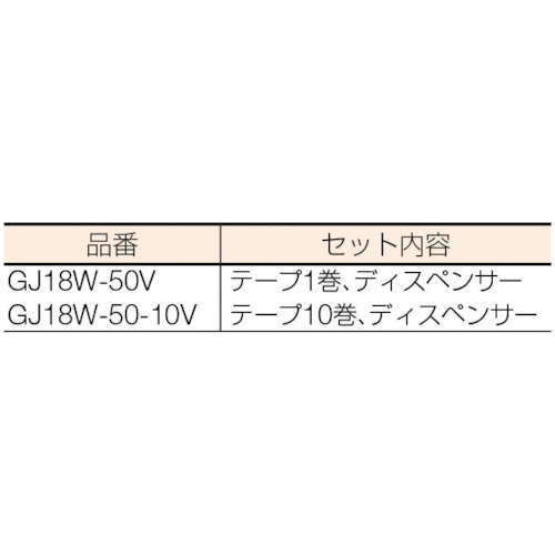 ふしぎテープ 幅18mmX長さ50m【GJ18W-50V】