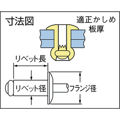オープンリベット(アルミ鉄)φ3.2、TAPD43BS (1000本入)【TAP-D43BS】