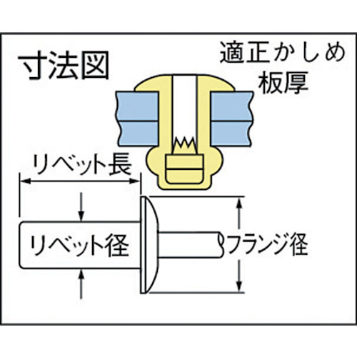 シールドタイプリベット(アルミ鉄)φ3.2、AD44 (1000本入)【AD44】