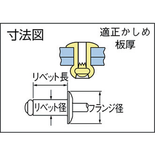 オープンタイプリベット(アルミアルミ)AD34ABS (1000本入)【AD34ABS】