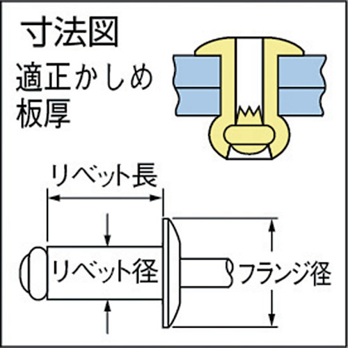 オープンRV(オールステン)φ3.2、SSD42SSBS(1000本入)【SSD42SSBS】