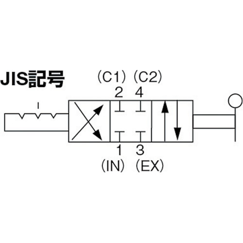 ハンドバルブ【HV4400-10】
