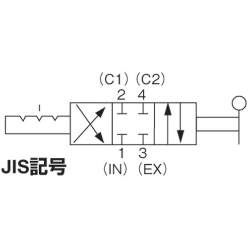 ハンドバルブ【HV4400-15】