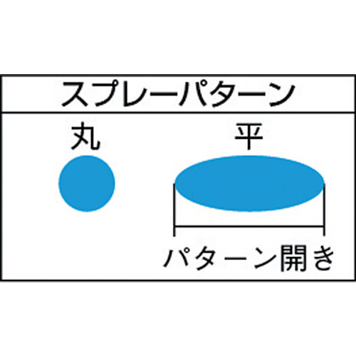 スプレーガン吸上式 ガンのみ ノズル径Φ2.0【SSG-20】