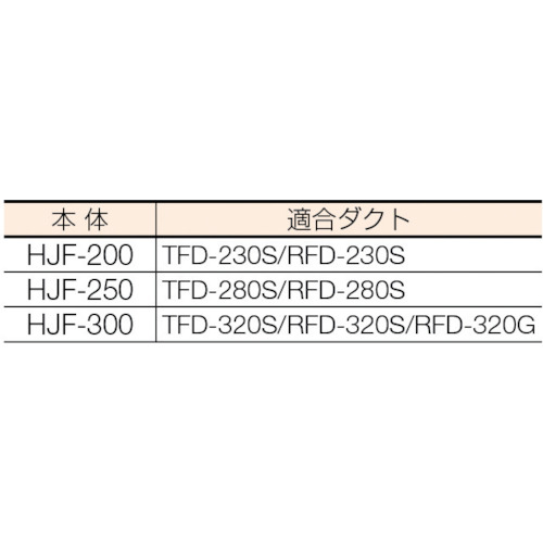 ハンディジェット ハネ外径200mm【HJF-200】