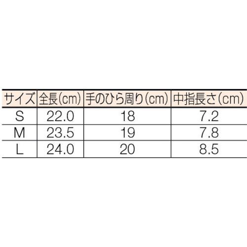 ゴム張ニューウェーブL寸【123NW-L】