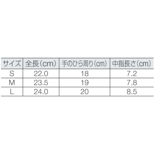 ゴム張ニューウェーブL寸【123NW-L】