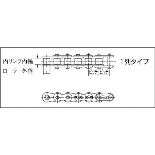 KCM ローラチェーン80RP【80-1RP120L】